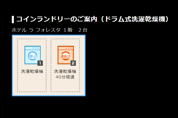 コインランドリーの混雑状況